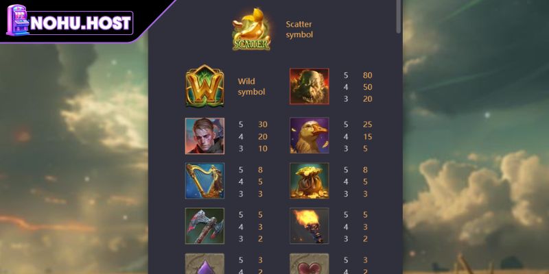 Jack Thợ Săn Người NOHU - Trải Nghiệm Phiêu Lưu Kịch Tính 2 Biểu tượng khung khi chơi Jack Thợ Săn Người