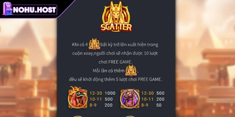 Kho Báu Ai Cập NOHU - Quy Luật, Tính Năng Và Chiến Thuật 2 Số nhân thắng tại Kho Báu Ai Cập