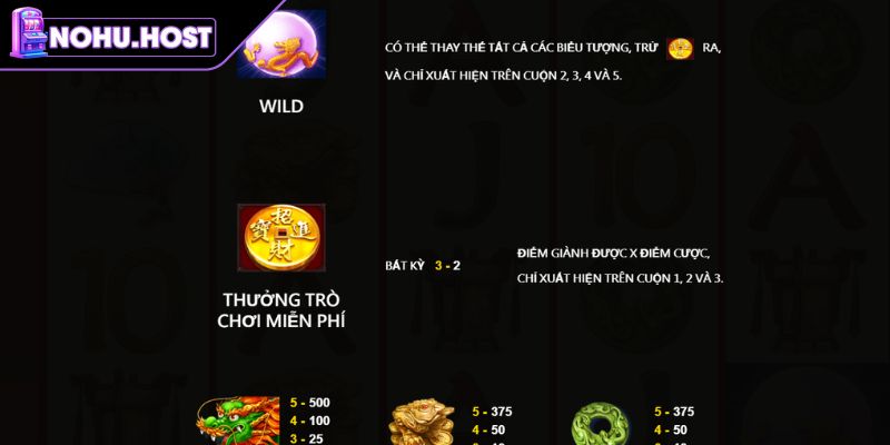 Tính năng Guồng số nhân